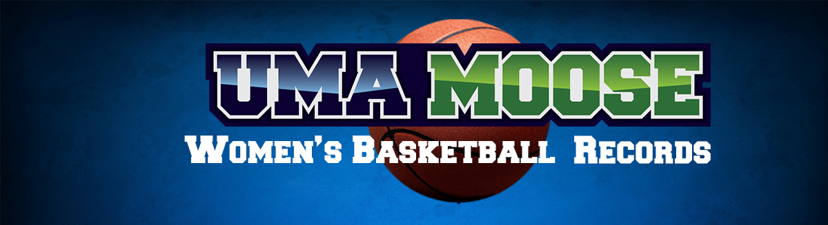 UMA School Records: Women's Basketball
